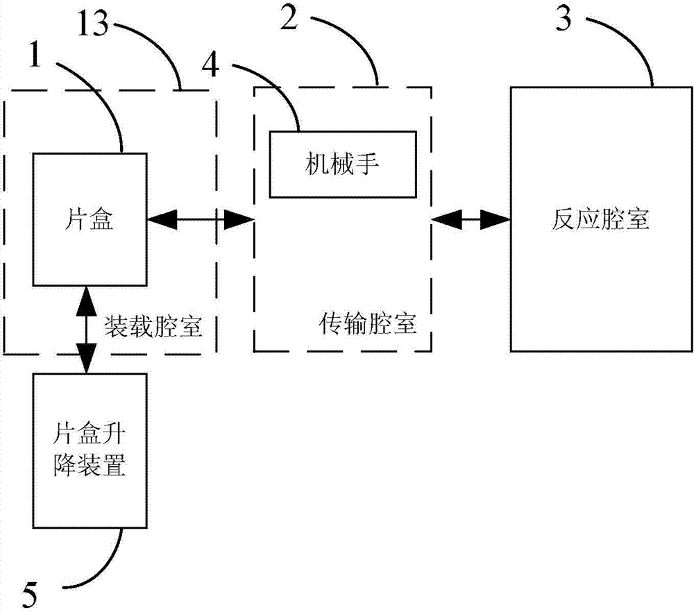 Cassette positioning device and semiconductor processing device