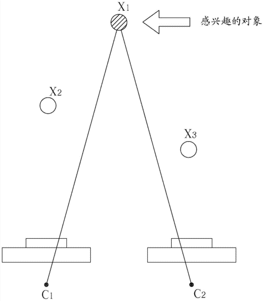 Control method and control device of multi-lens camera taking device