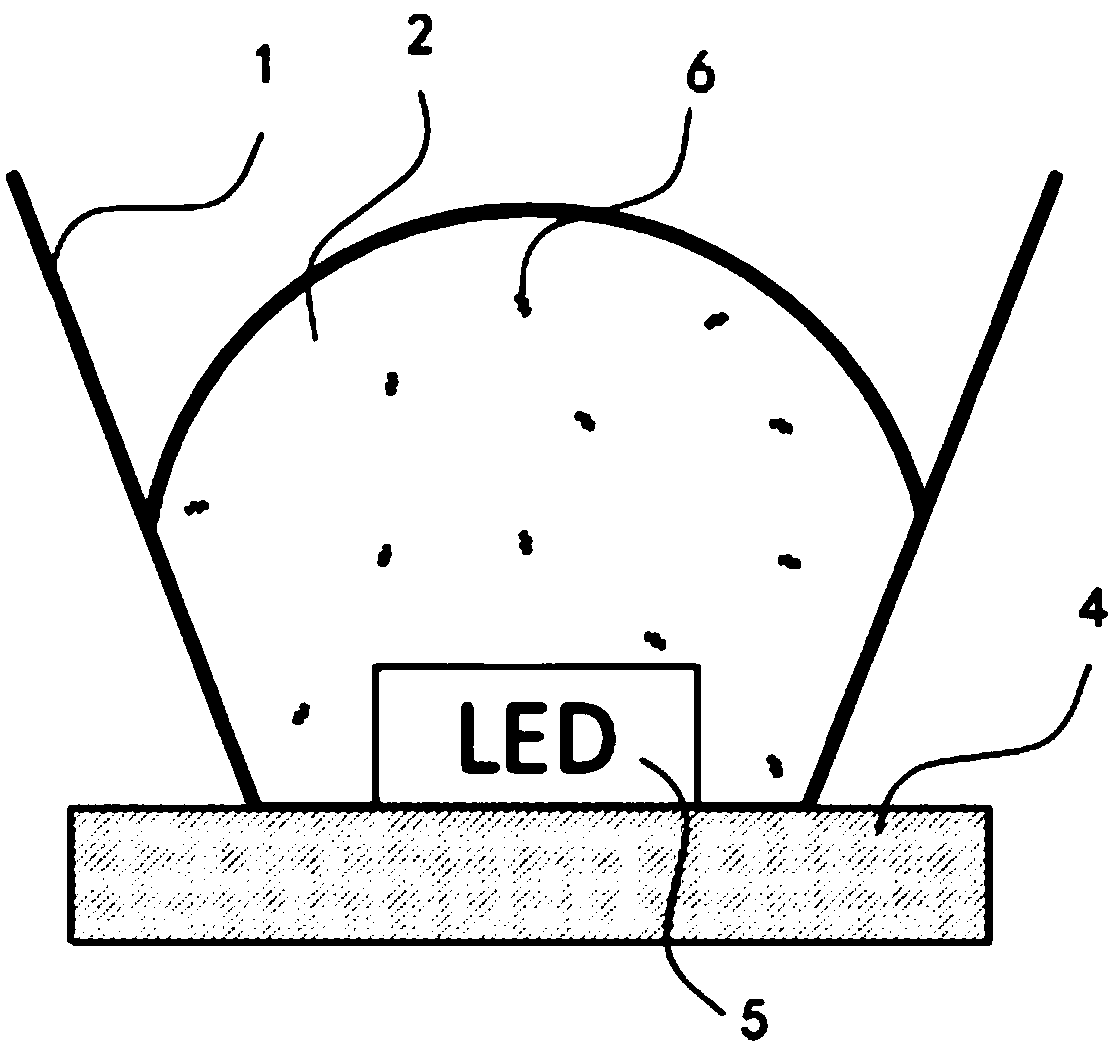 Backlight source and application of OFED structure with composition of organic green light photoluminescence materials and organic red light photoluminescence materials