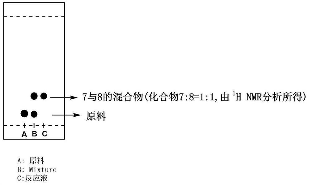 Method for synthesizing lithocholic acid by taking BA as raw material