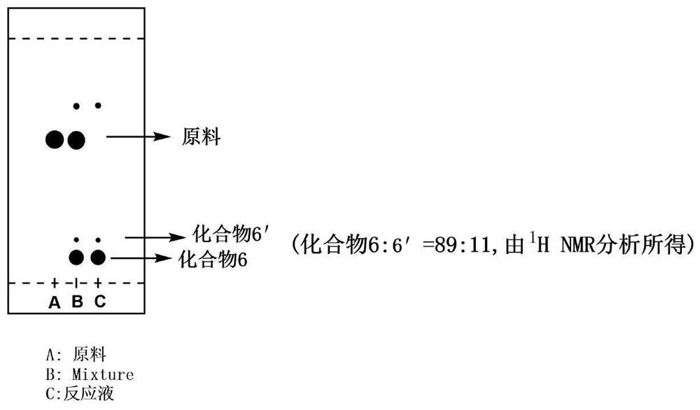 Method for synthesizing lithocholic acid by taking BA as raw material