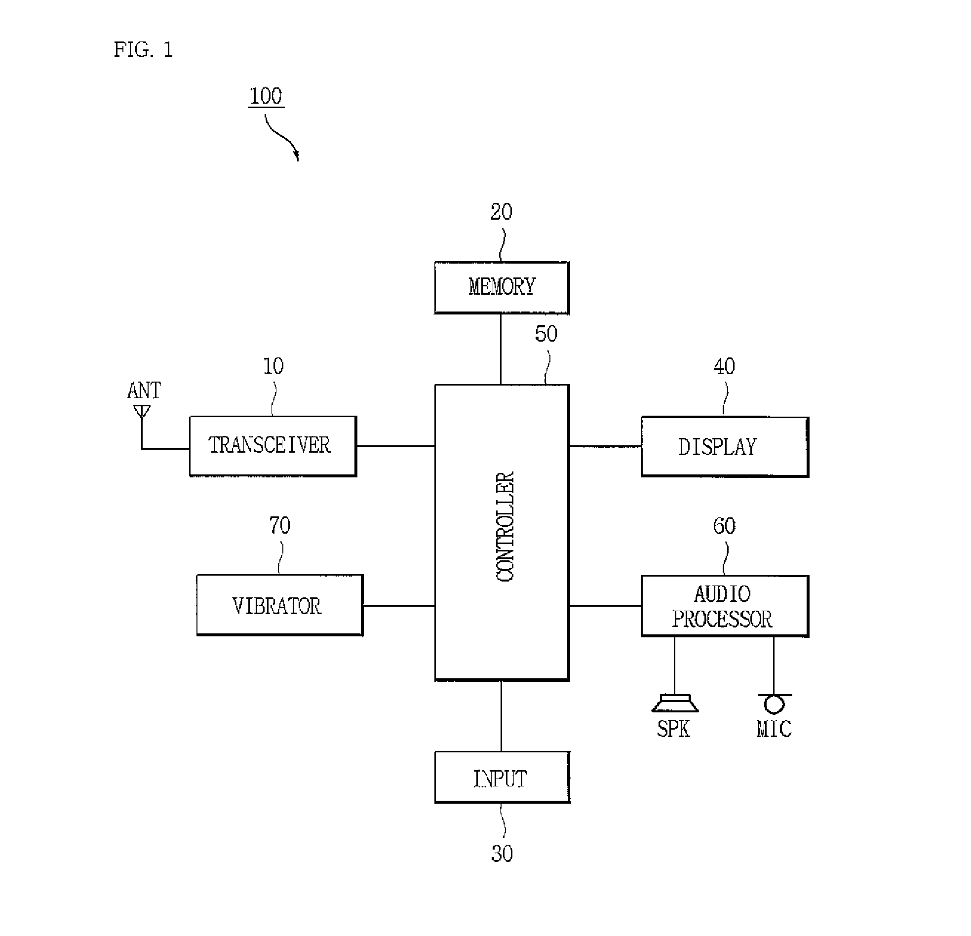 Mobile terminal including touch rotary dial display