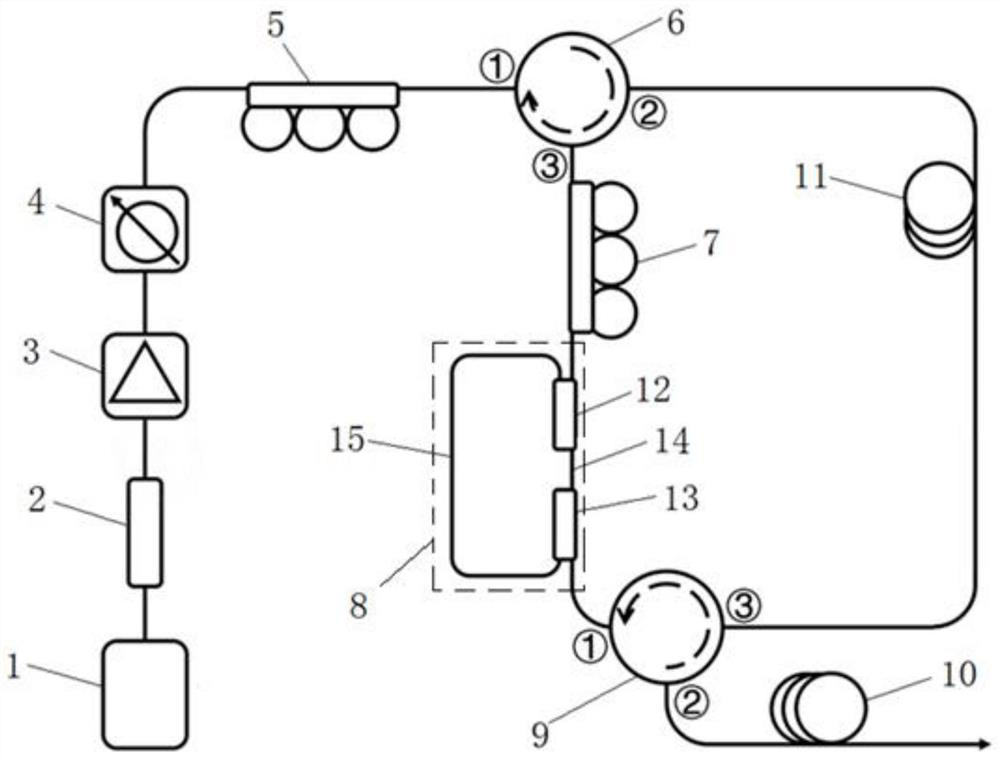 Low-noise narrow-linewidth Brillouin random fiber laser