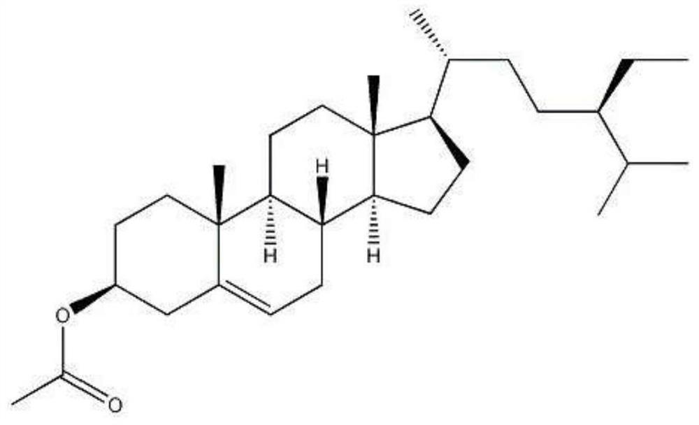 Experimental method of [beta]-sitosterol for relieving breast fibrosis diseases