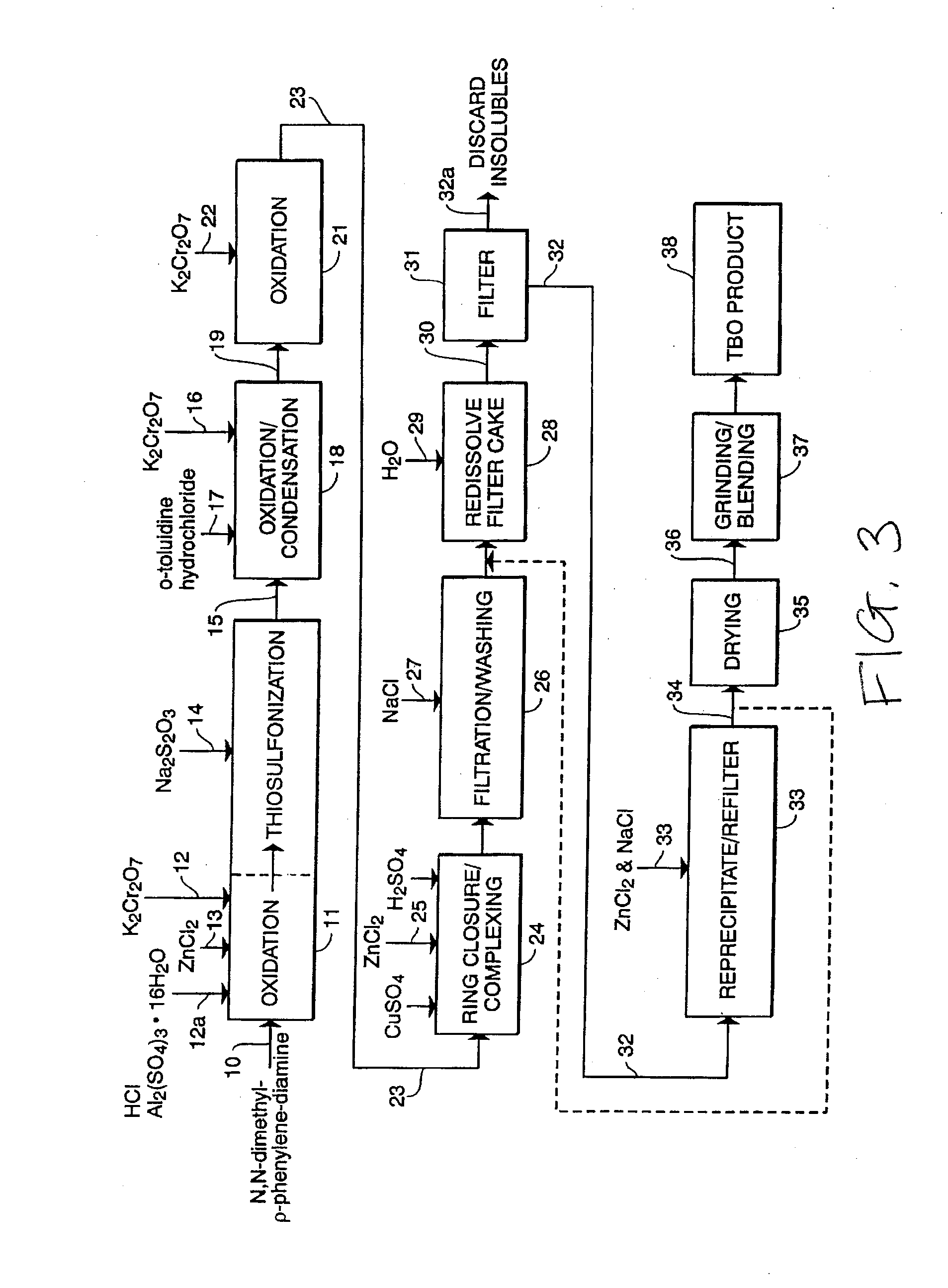 Use of improved toluidine blue in photodynamic therapy