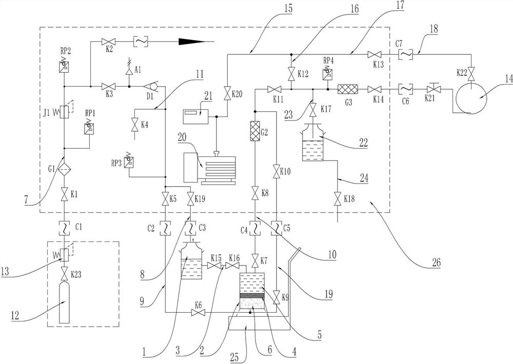 Novel liquid filling device