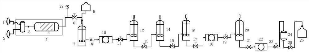 Preparation method of vincamine