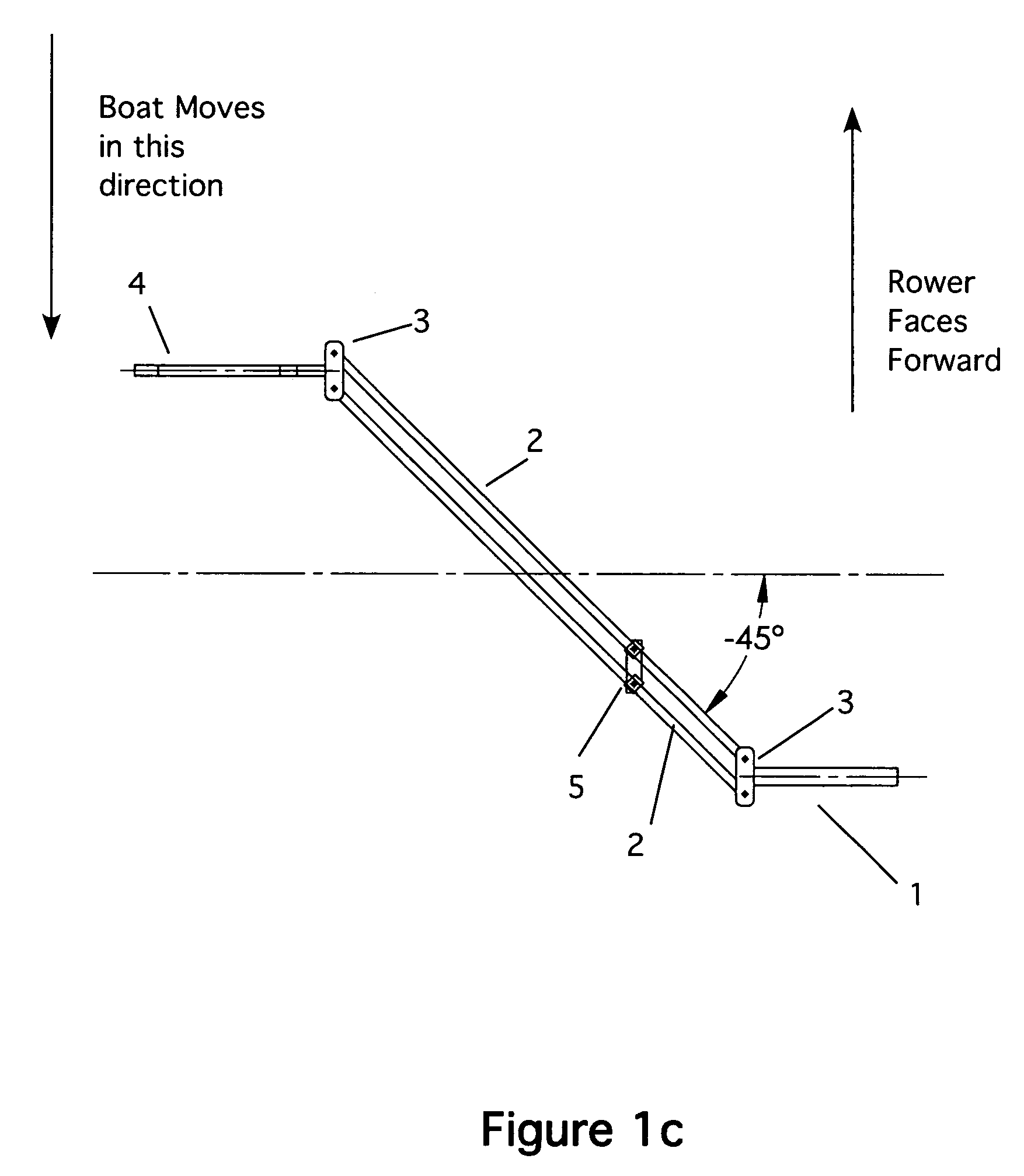 Rowing oar system