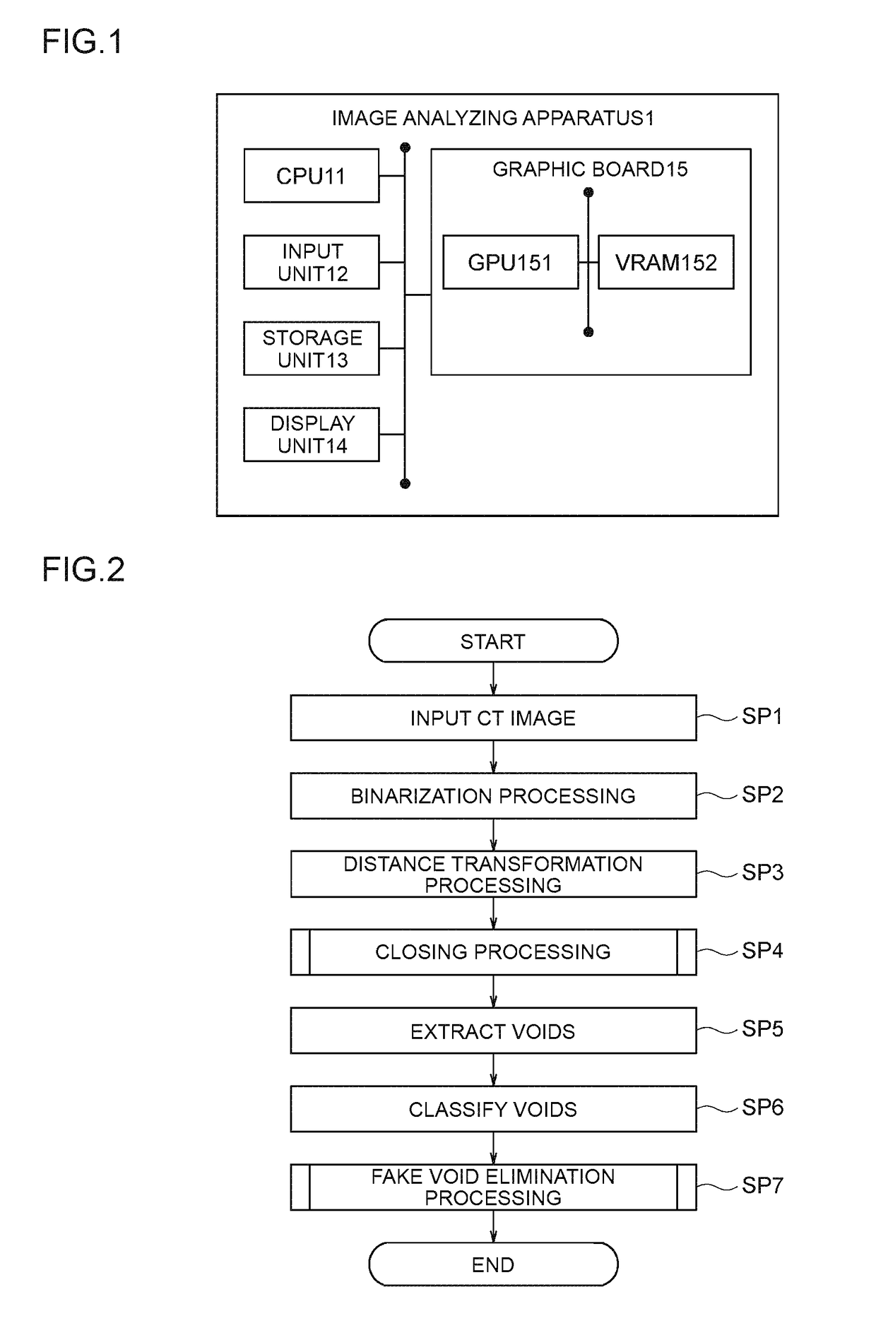 Image analyzing apparatus and program