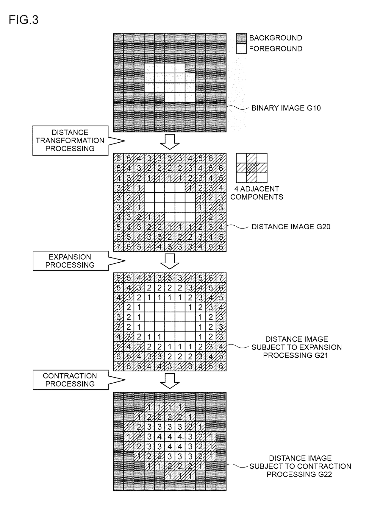 Image analyzing apparatus and program