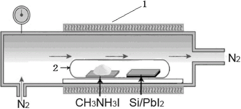 Silica-based perovskite heterojunction solar cell and preparation method thereof