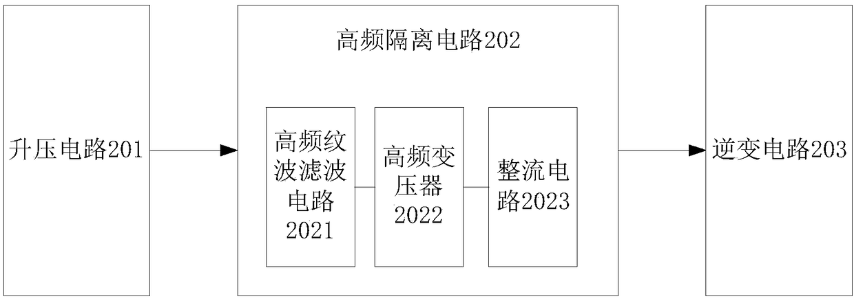 High-frequency isolation inverter and solar power generating system