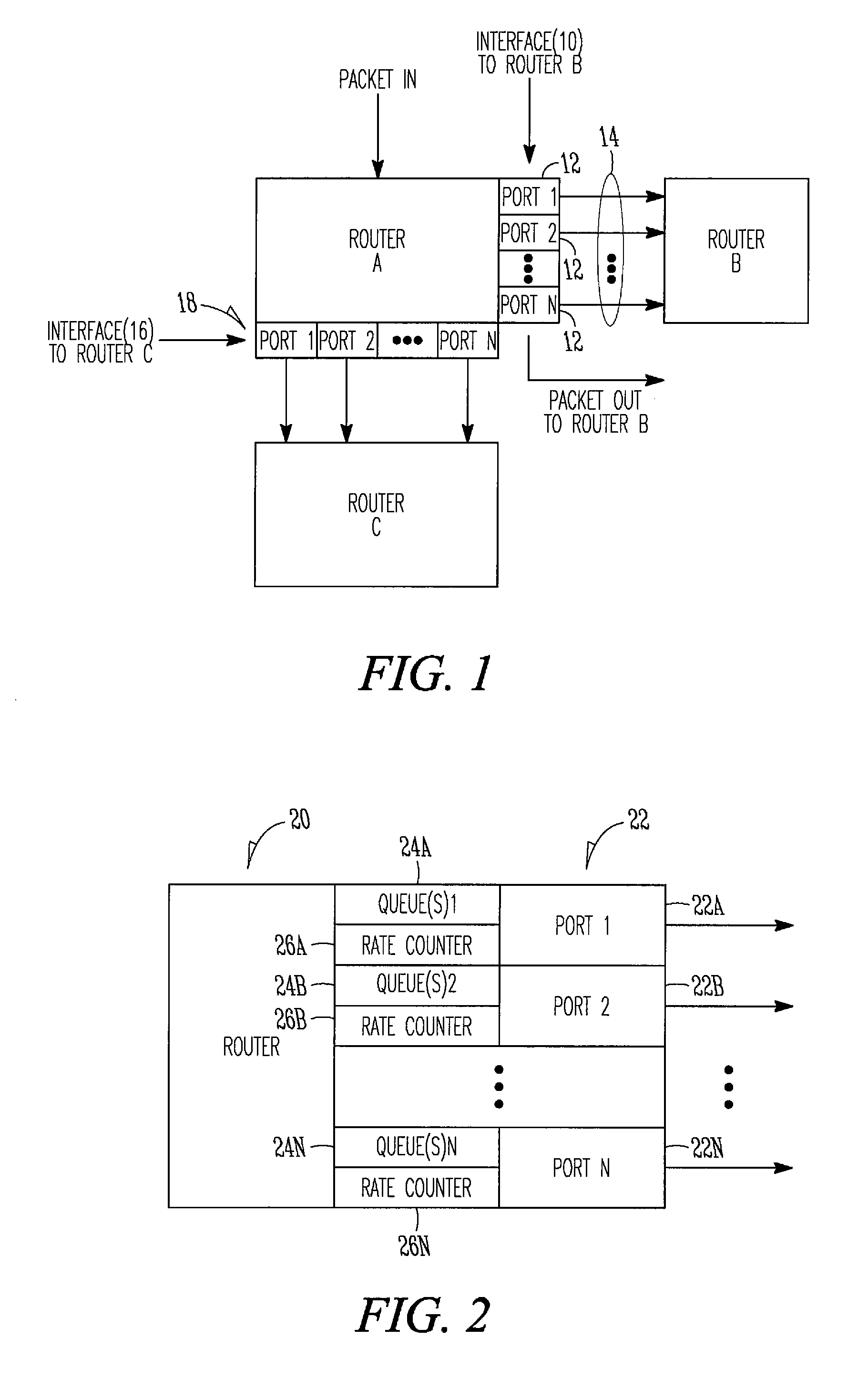 System and method for adaptively balancing network traffic over router output ports