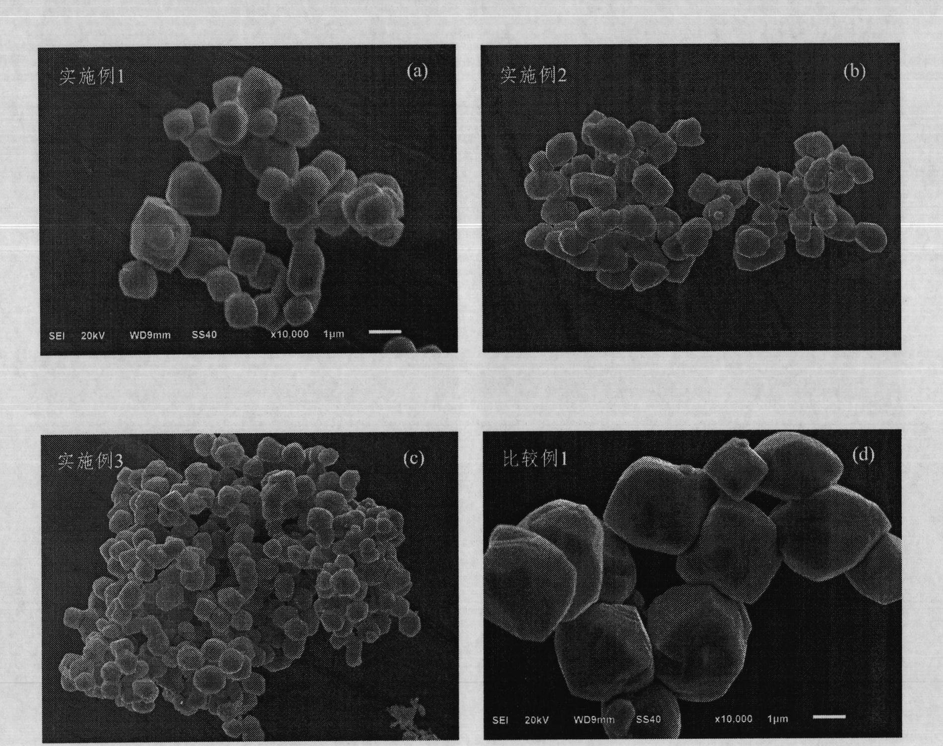 Preparation method of submicron nearly spherical tungsten powder