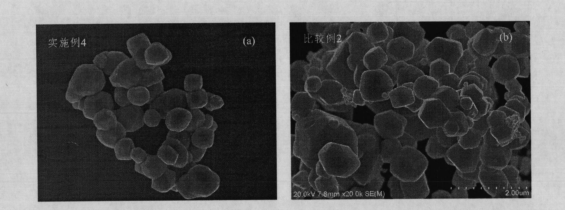 Preparation method of submicron nearly spherical tungsten powder