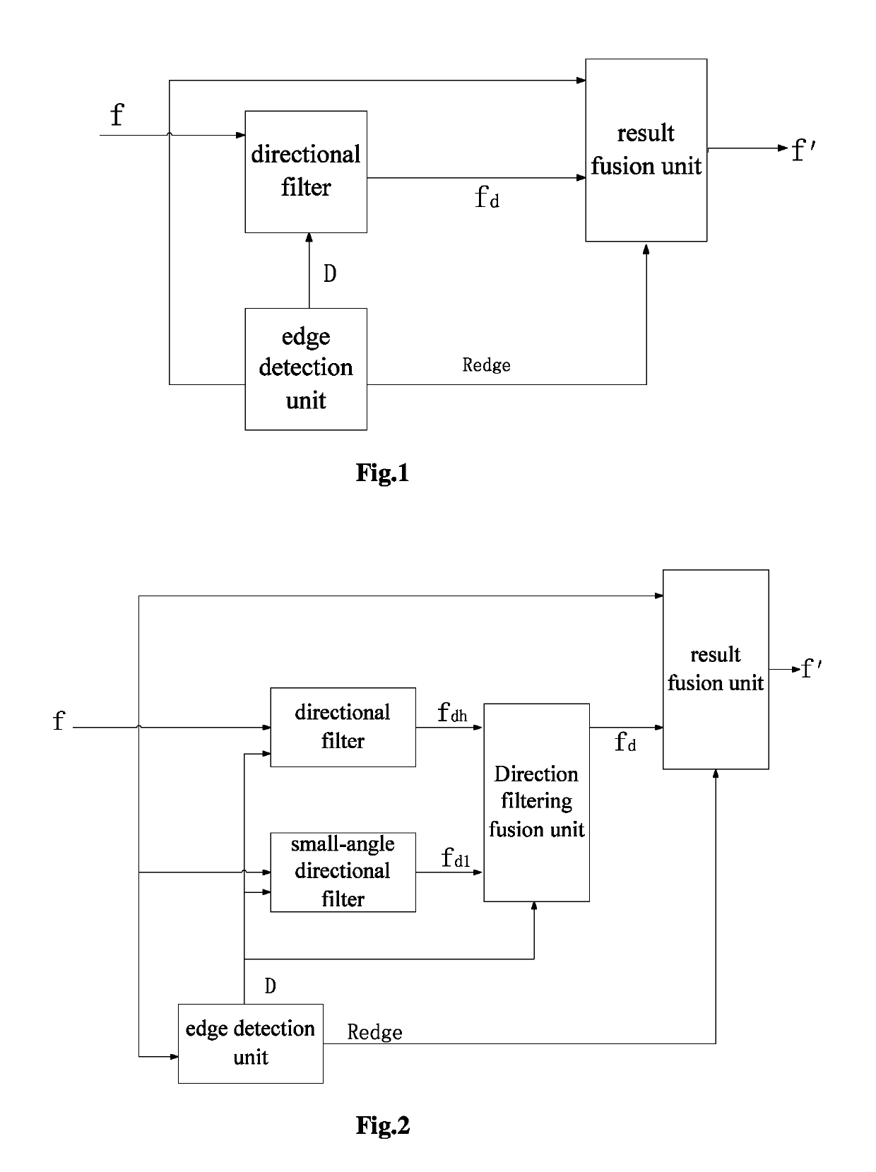 Image anti-aliasing system