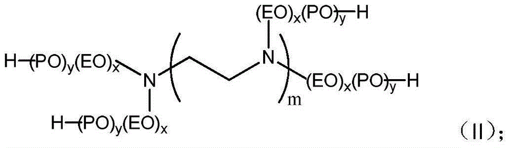 Clay inhibitor as well as preparation method and application thereof