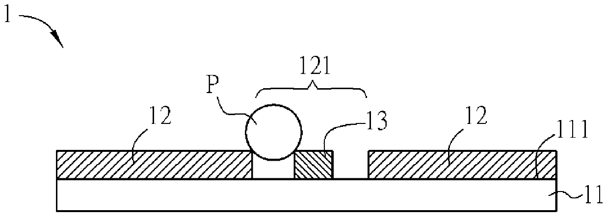 soft electronic structure