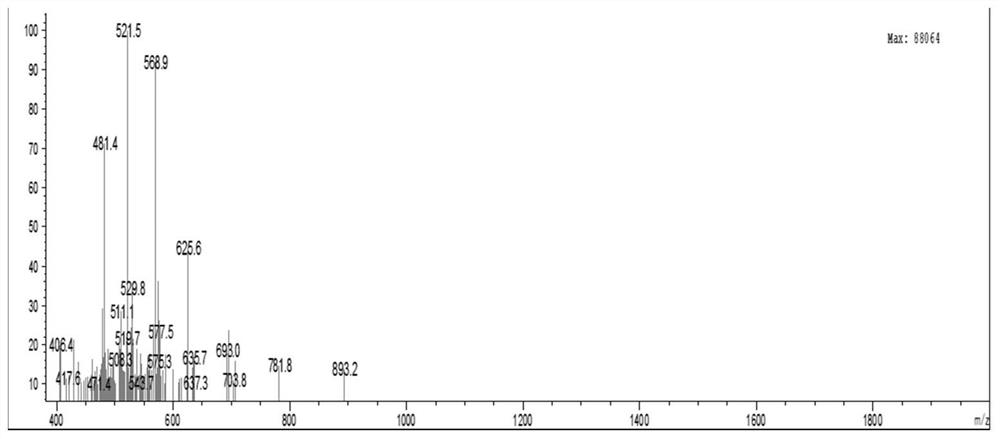 A polypeptide applied to inhibit intracellular lipid accumulation and its synthesis method