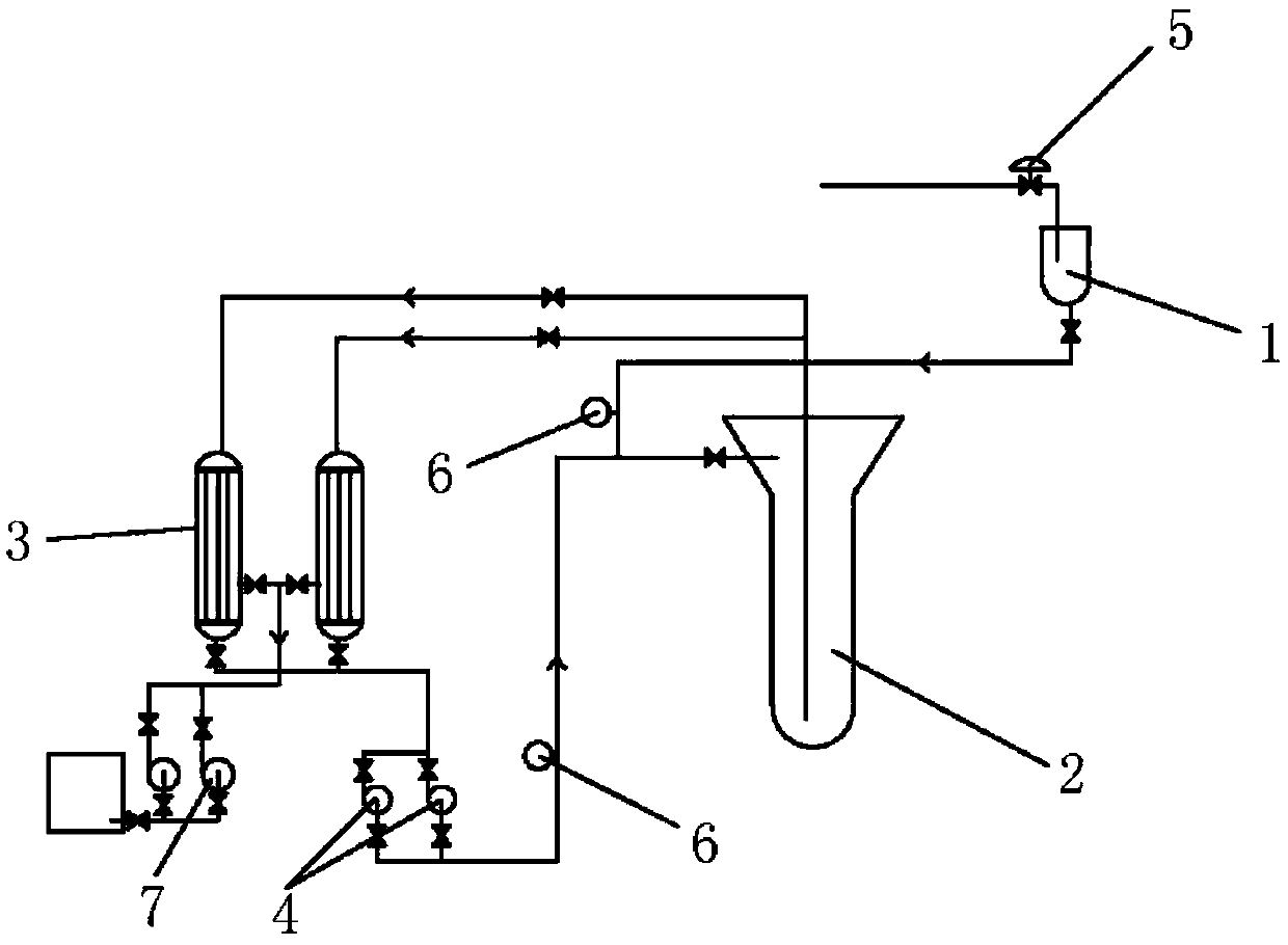 Production technology for ammonium perchlorate with size of 400 microns