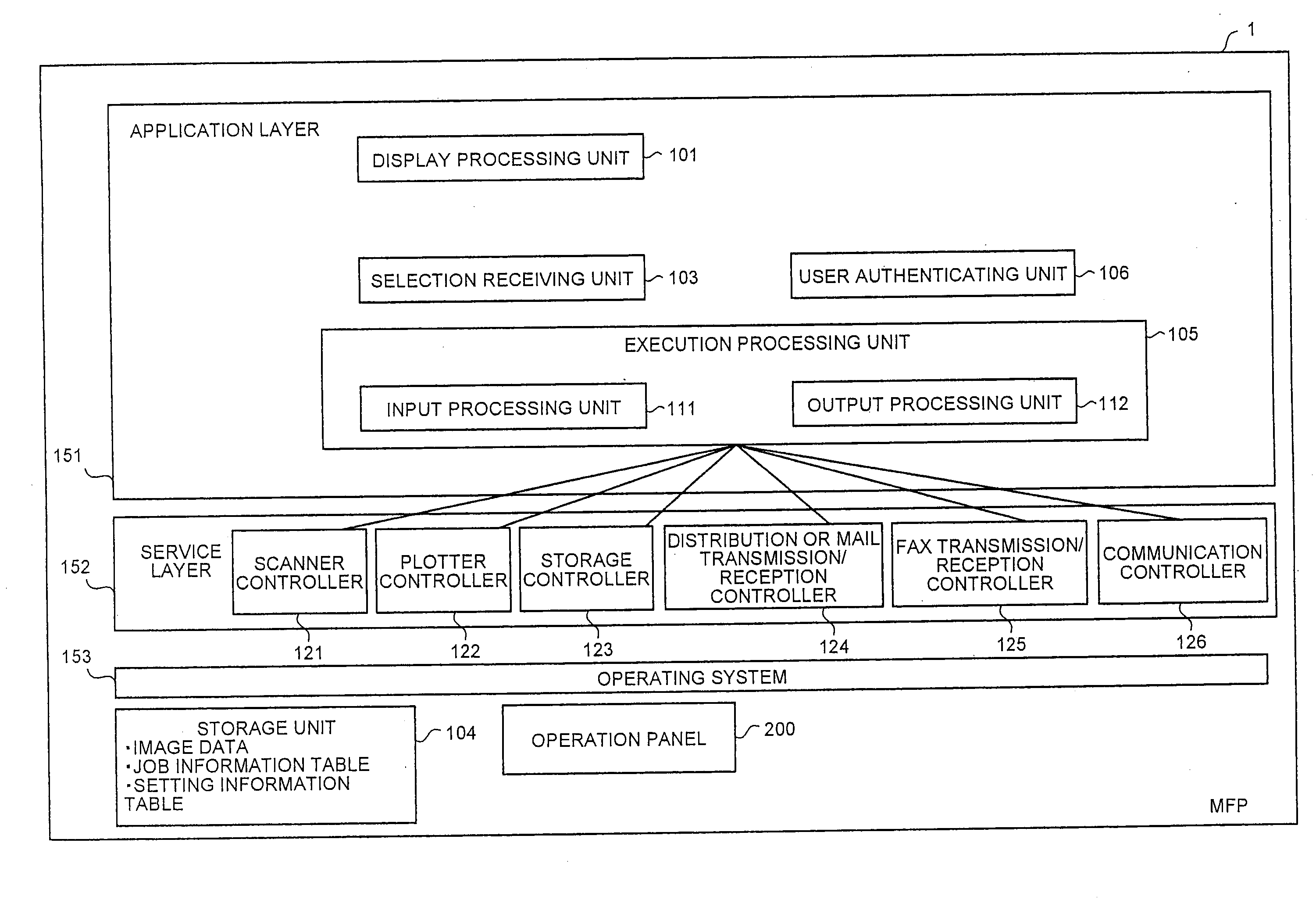 Image processing apparatus, image processing method, and computer program product