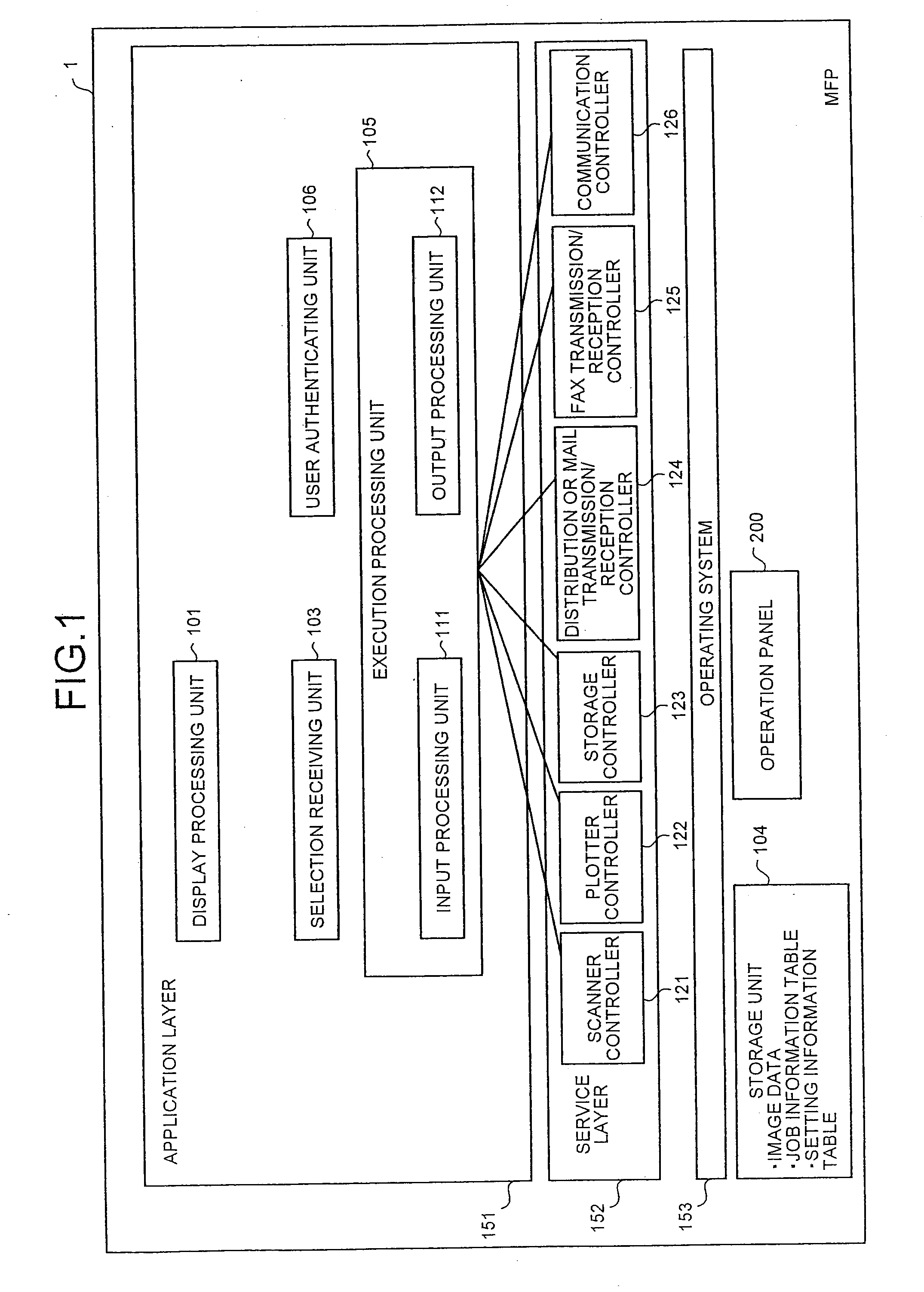 Image processing apparatus, image processing method, and computer program product