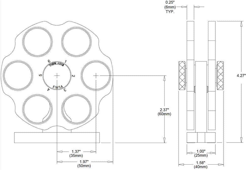 Small multiband polarization imaging system with automatic filter wheel