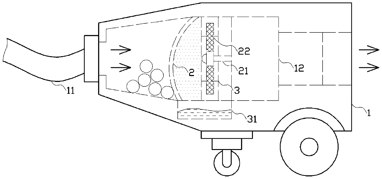 Centrifugal water removal automatic cleaning and dust removal device