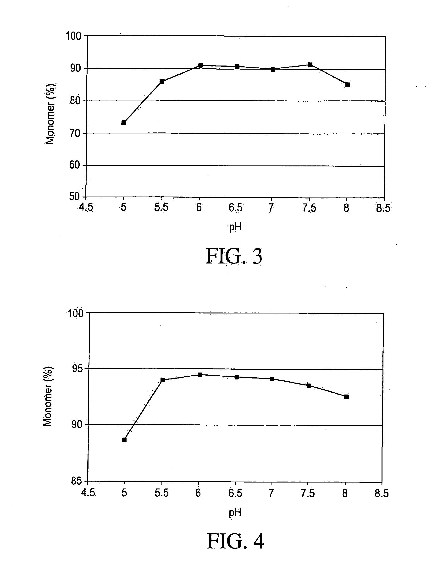 Stable antibody formulations