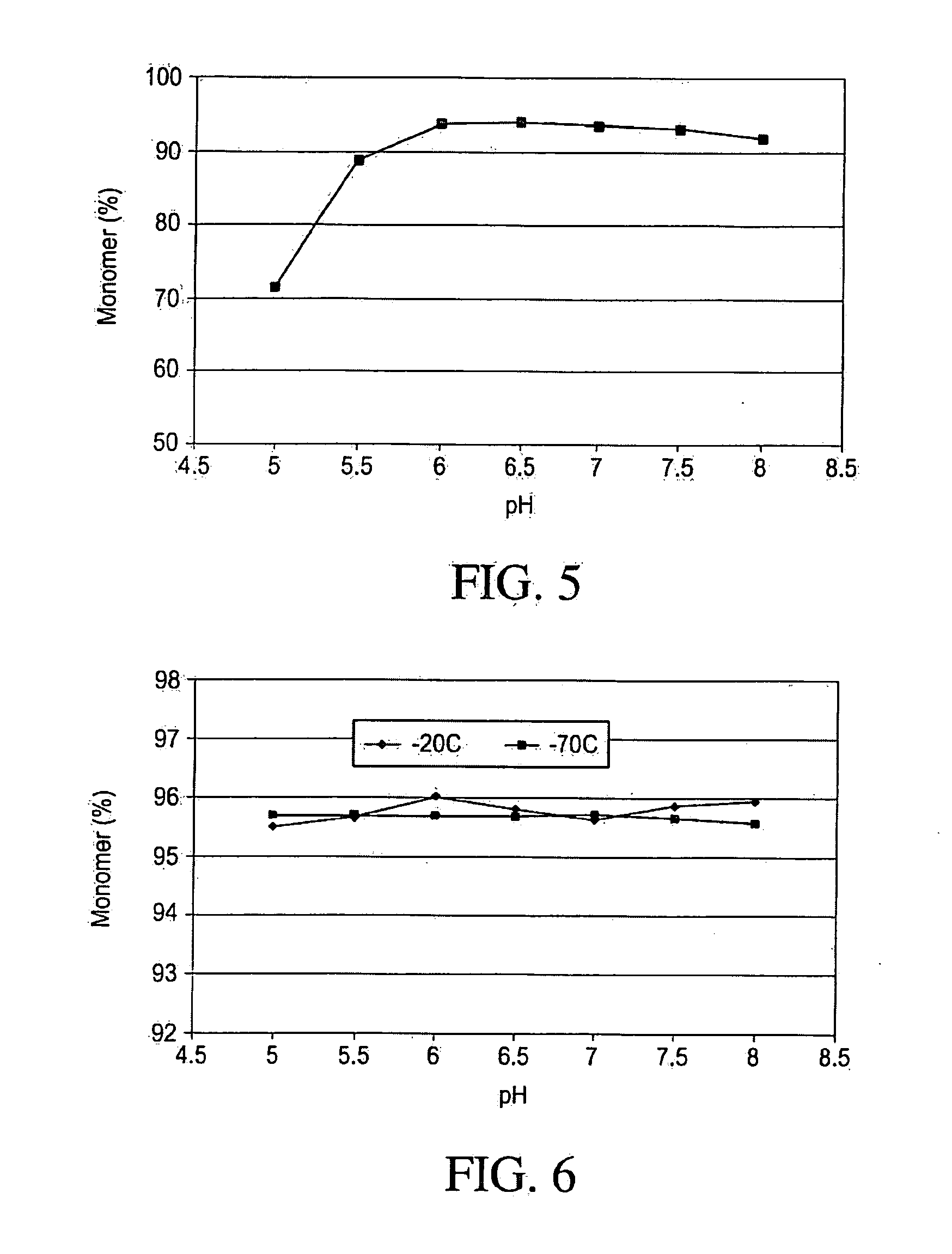 Stable antibody formulations