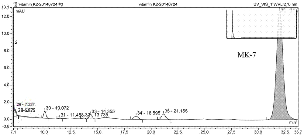 Bacillus natto and application of Bacillus natto in fermentation production of vitamin K2