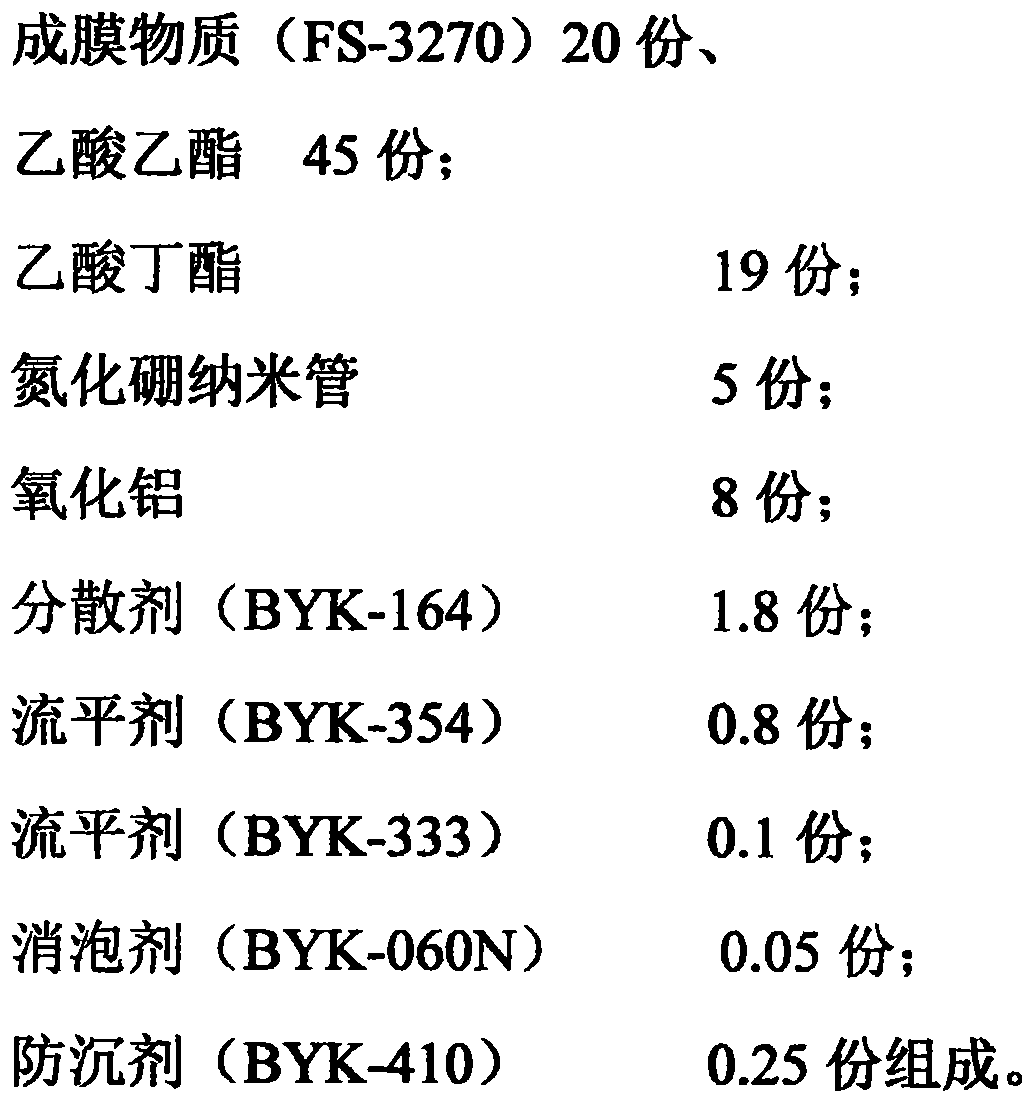 Isocyanate modified graphene containing heat-dissipating coating material and preparation method