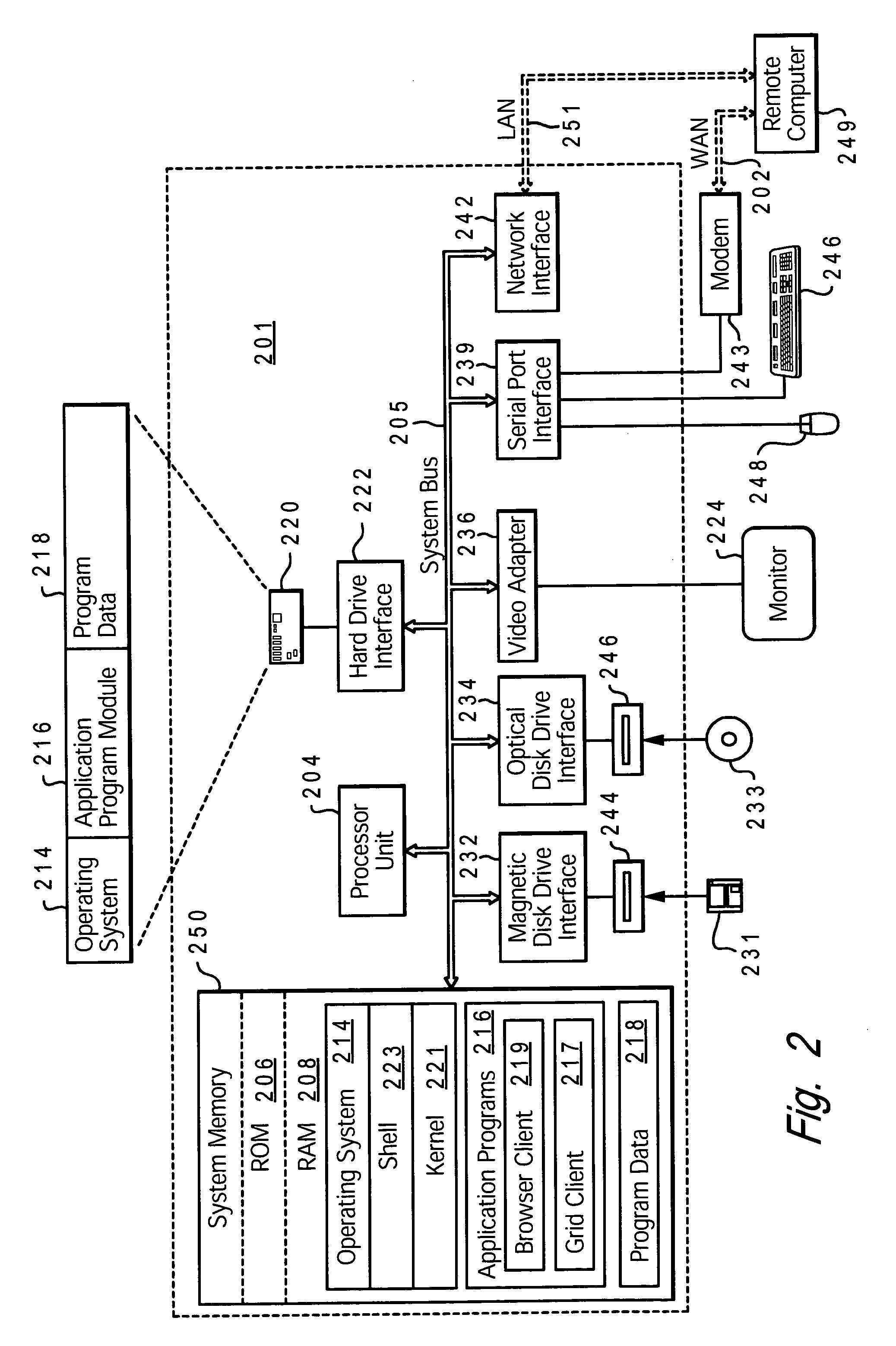 Dynamic grid paths