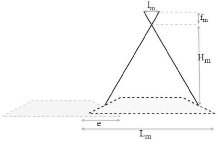 Path planning method, device, controller and storage medium for unmanned aerial vehicle swarm