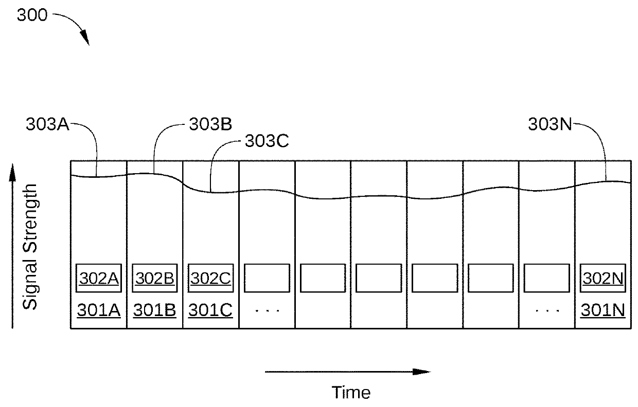 Execution of voice commands in a multi-device system