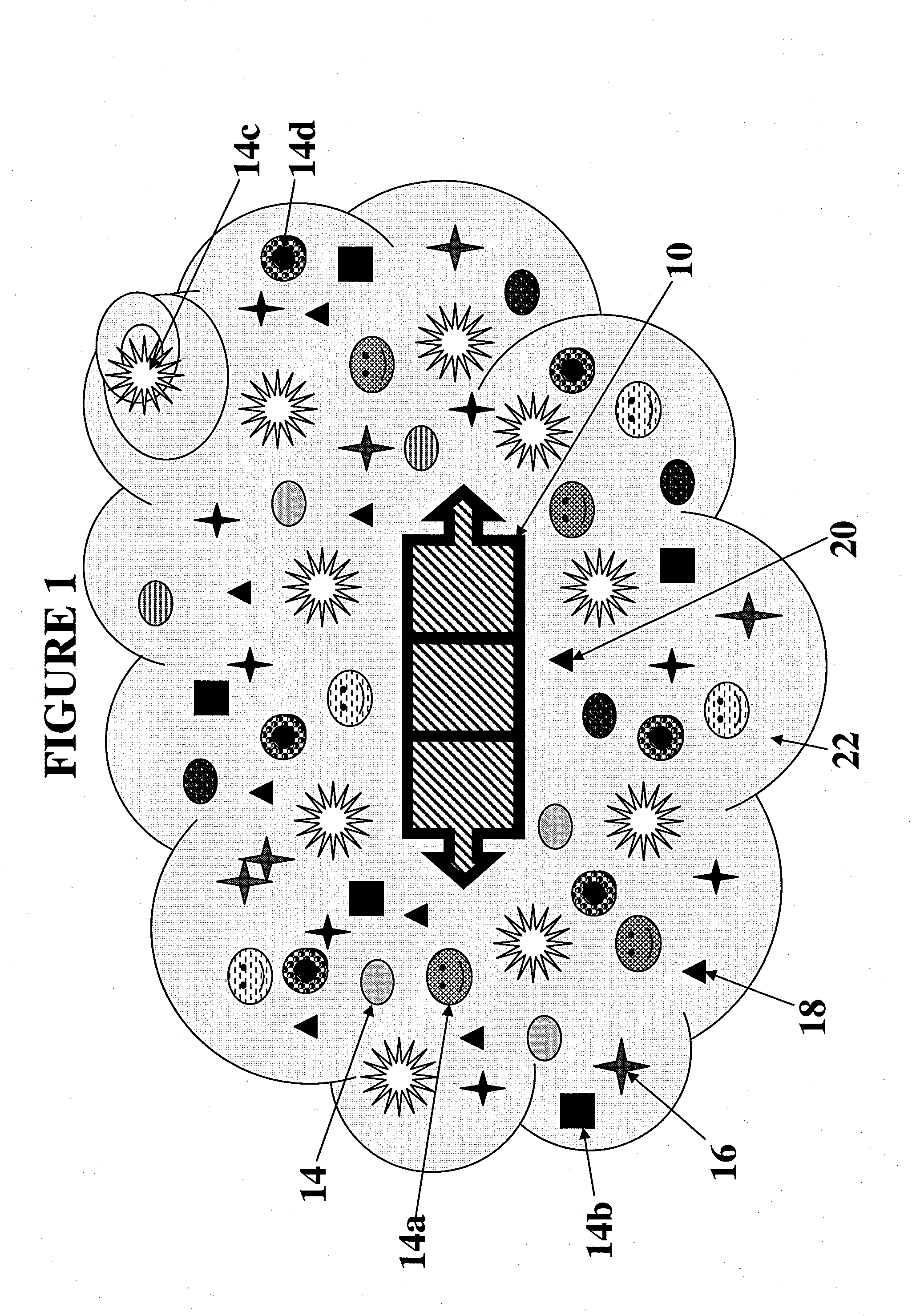 Artificial Tissue Systems and Uses Thereof