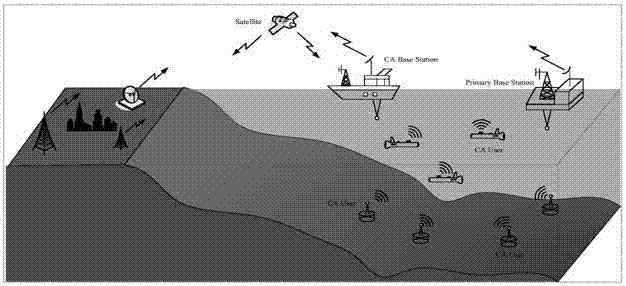 Multi-relay cooperative cognitive underwater acoustic system relay selection and power optimization method