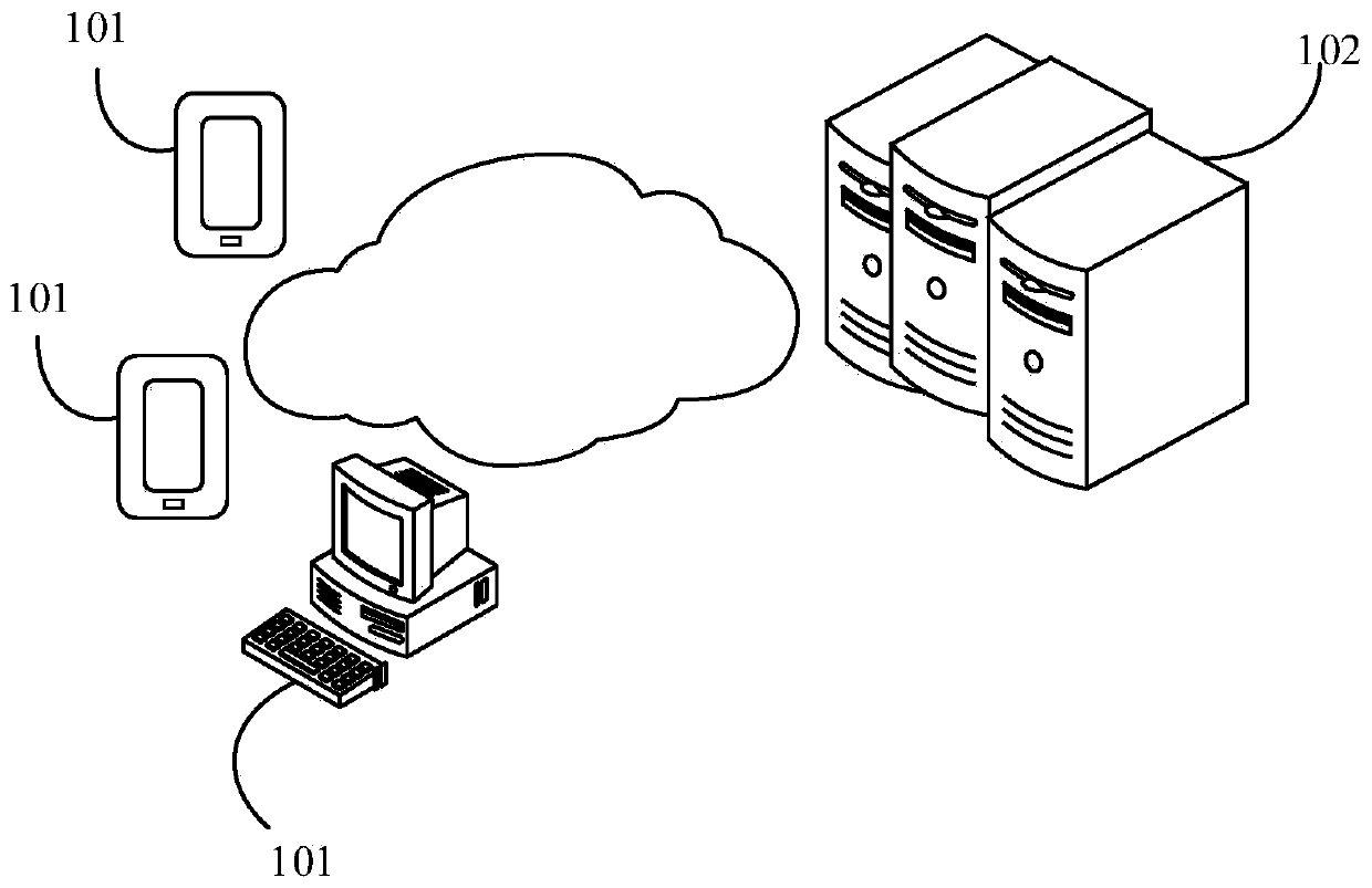 Message reminding method and device