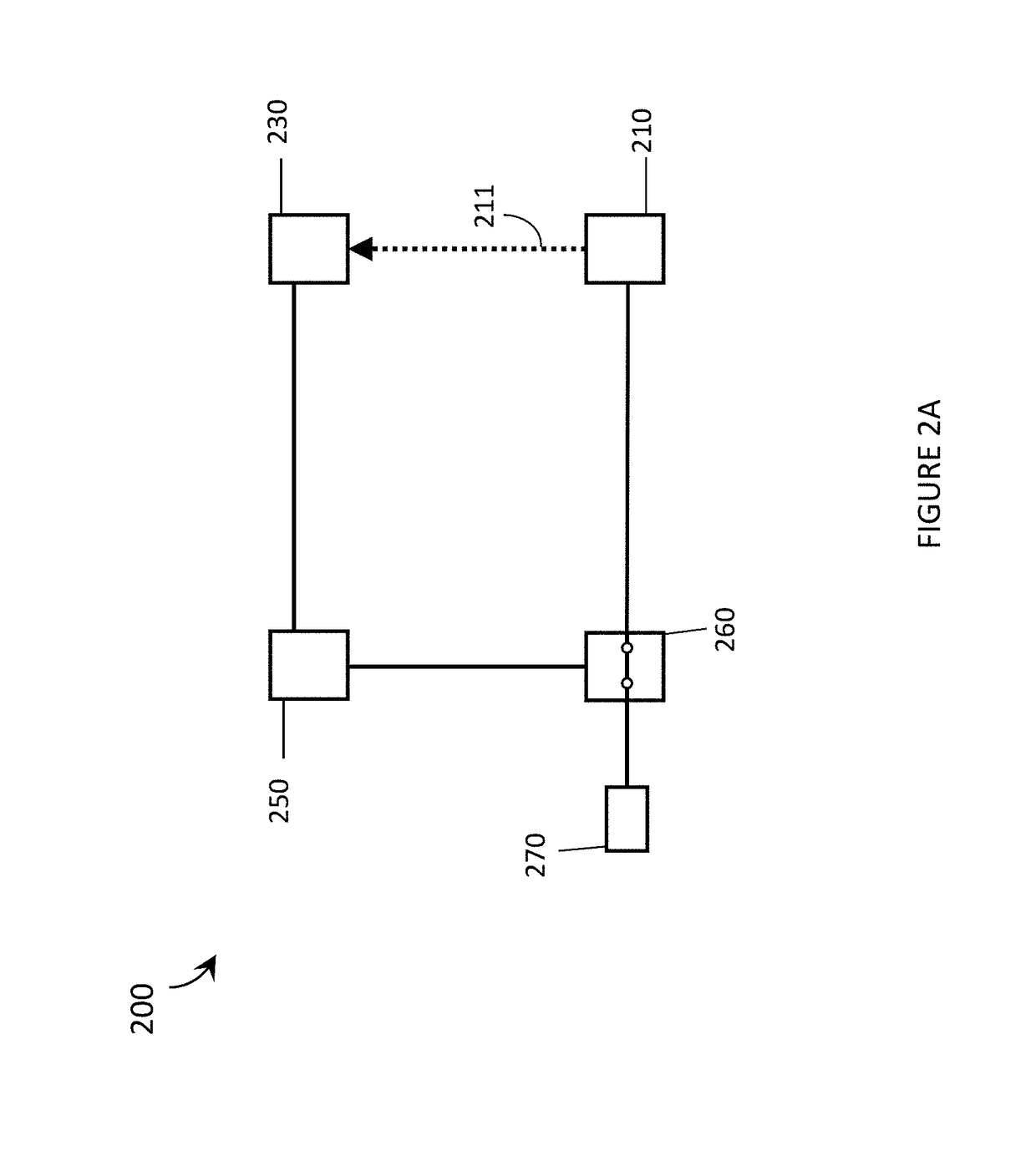 Systems, devices, and methods for laser projectors