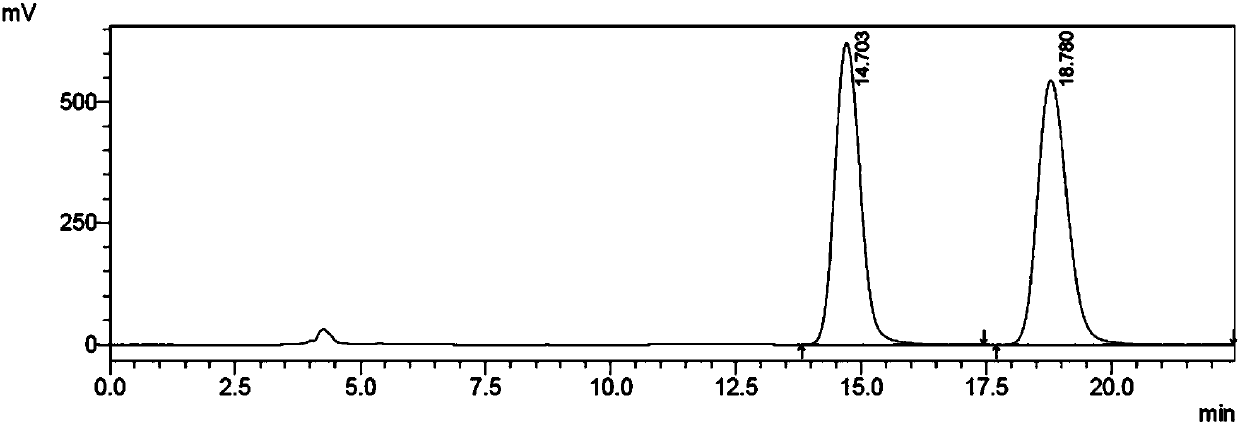 Aprepitant intermediate detection method