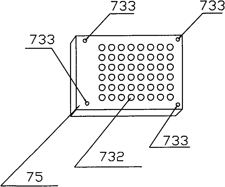 Array-type 96-channel rapid detector for pesticide residue