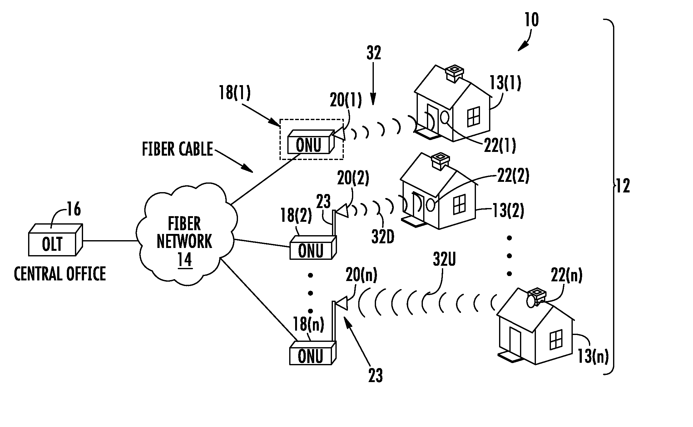 OPTICAL NETWORK UNITS (ONUs) FOR HIGH BANDWIDTH CONNECTIVITY, AND RELATED COMPONENTS AND METHODS