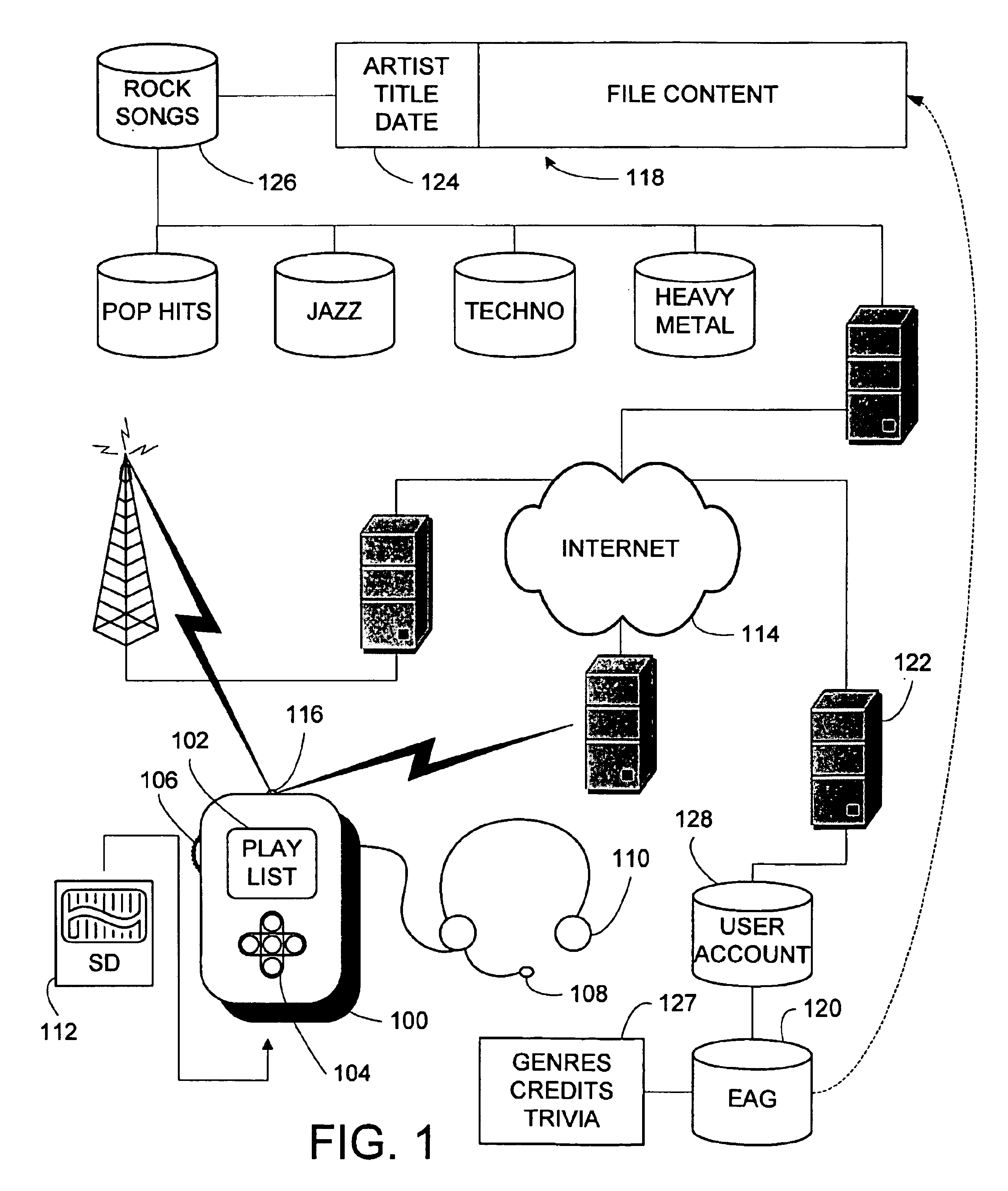 System and method of media file access and retrieval using speech recognition