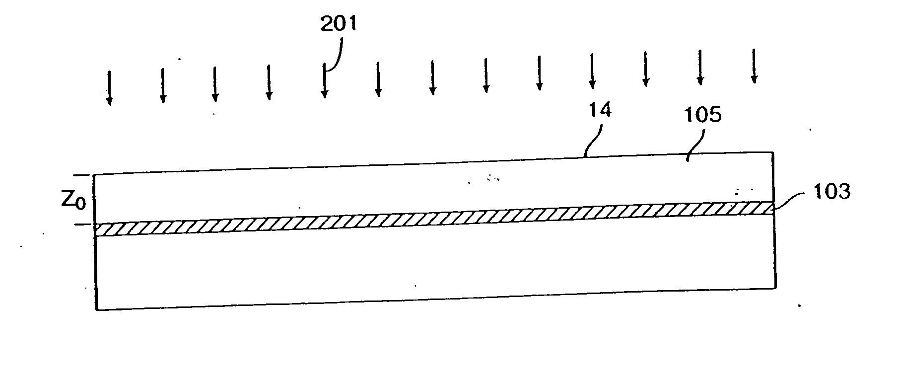 Method and device for controlled cleaving process