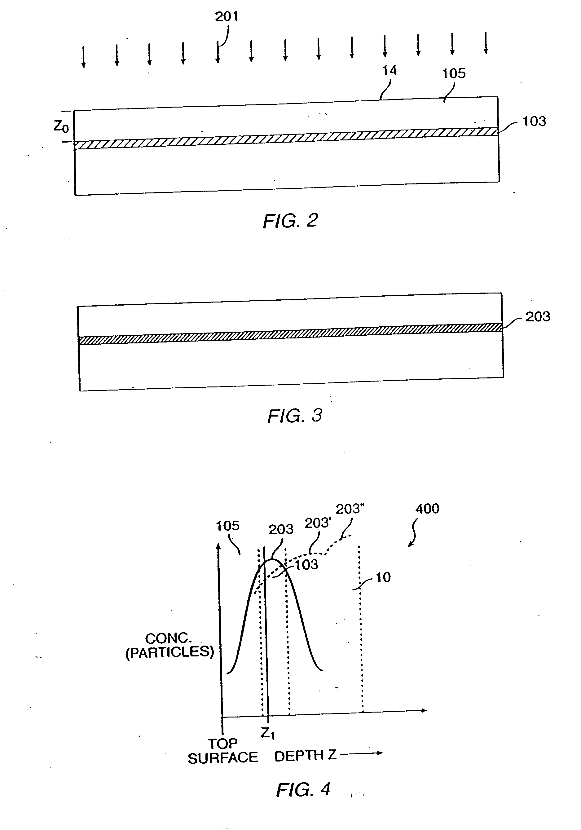 Method and device for controlled cleaving process