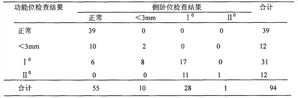 Body position frame for lumbar vertebra functional position shooting