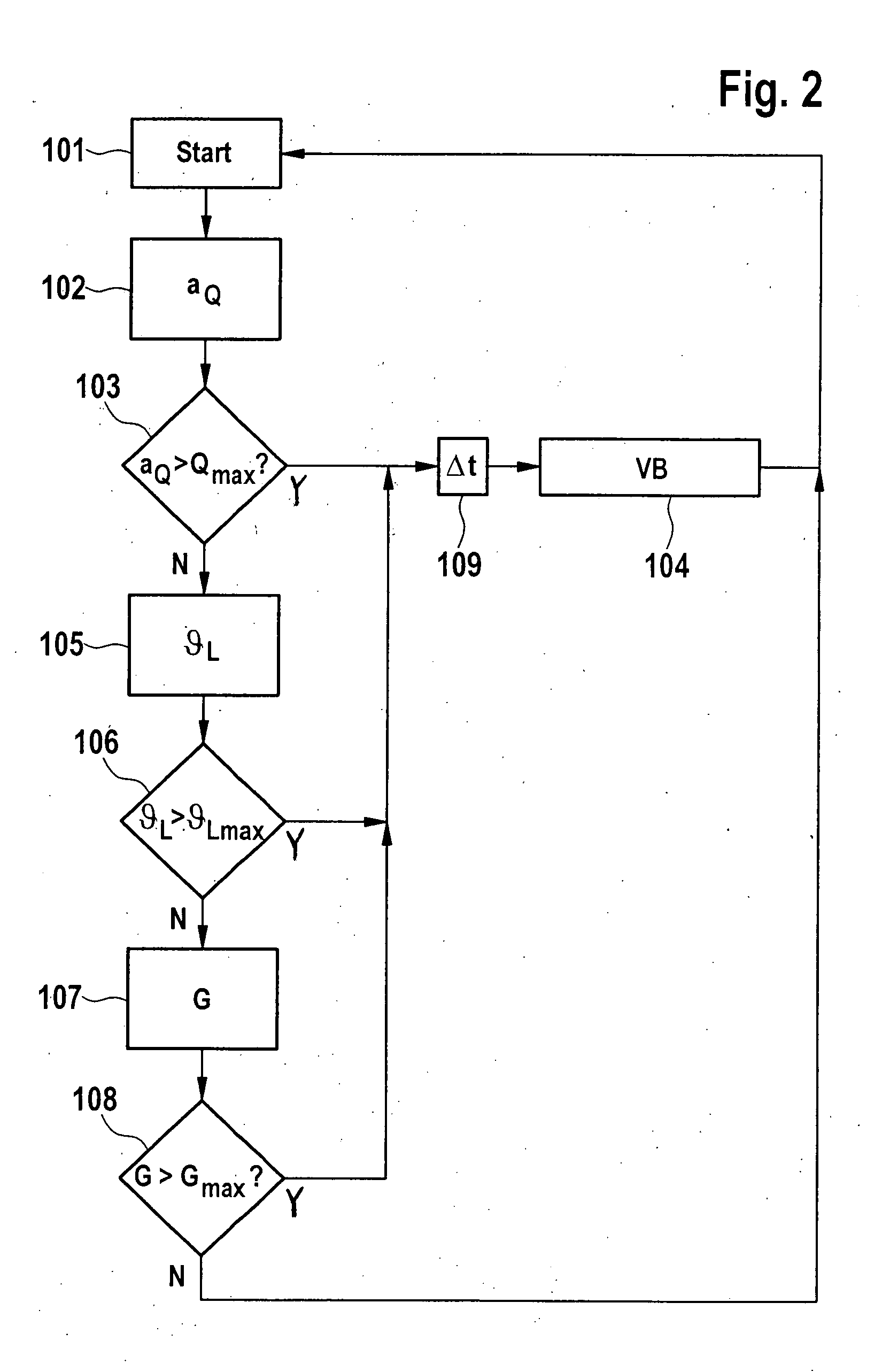 Method for operating a brake system of a motor vehicle