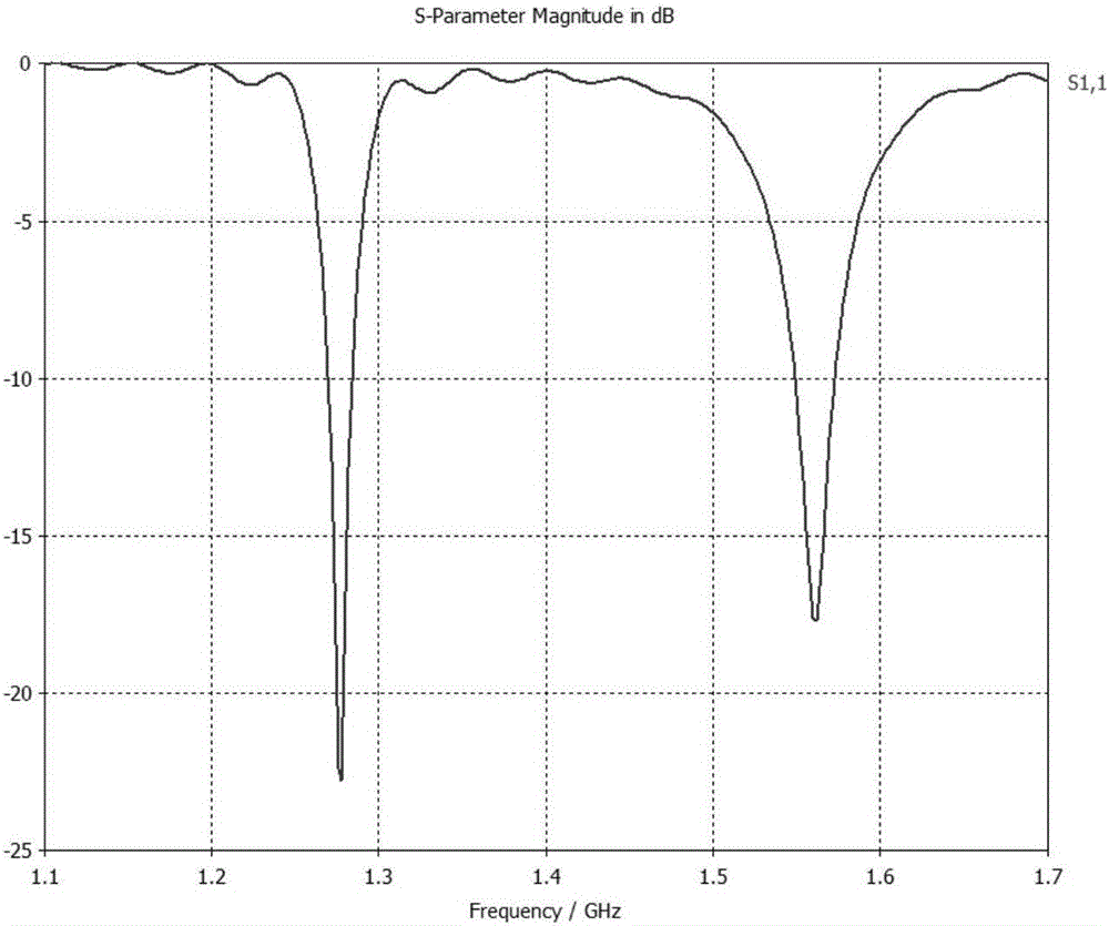 Hollow circular double-band single-layer microstrip antenna