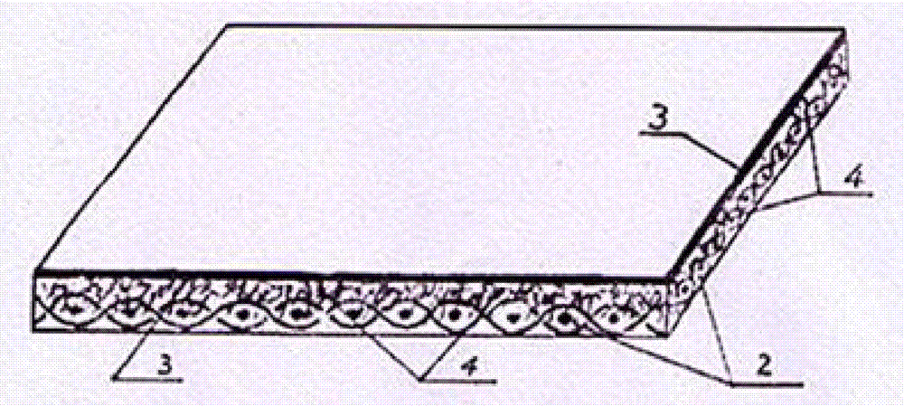 Method used for preparing high temperature resistant filter cloth from mineral fiber