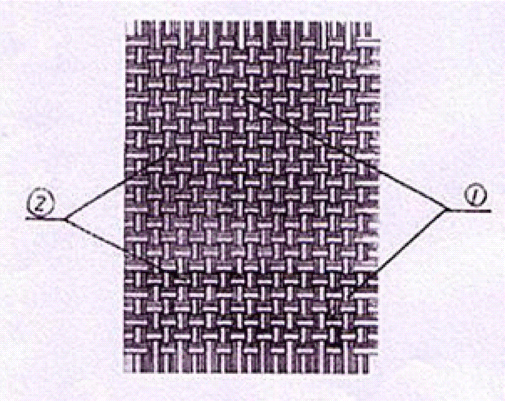 Method used for preparing high temperature resistant filter cloth from mineral fiber